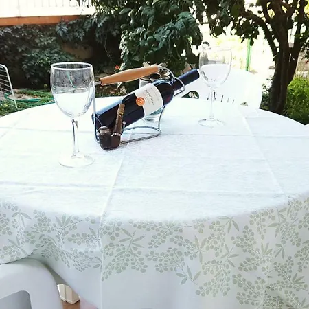 Indira Ii Lovište